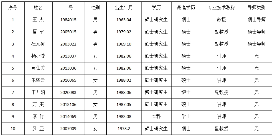 USDT娱乐城